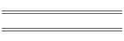 Castles